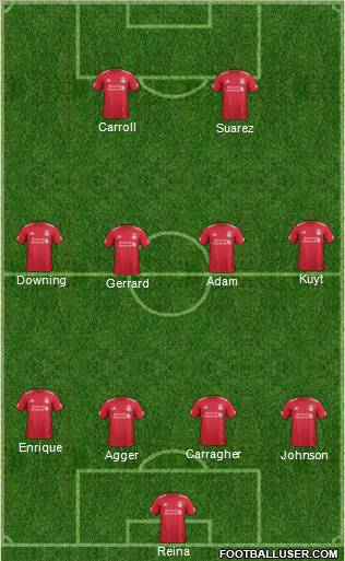 Liverpool Formation 2011