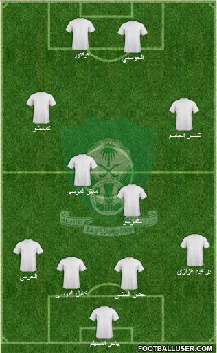 Al-Ahli (KSA) Formation 2011