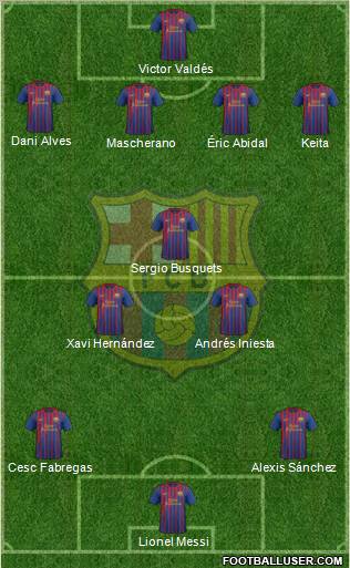 F.C. Barcelona Formation 2011