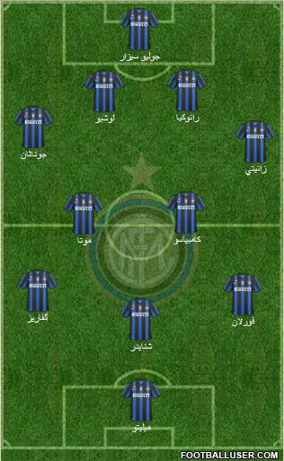 F.C. Internazionale Formation 2011