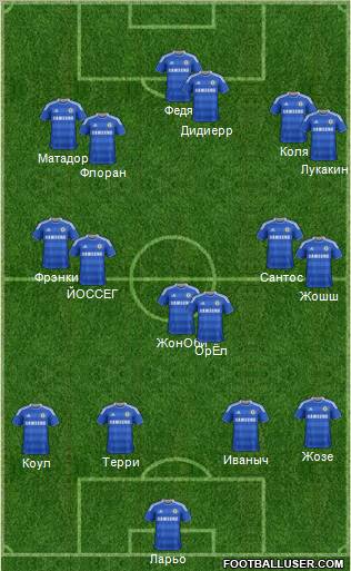 Chelsea Formation 2011