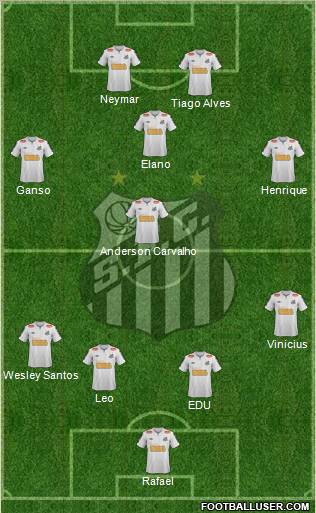Santos FC Formation 2011