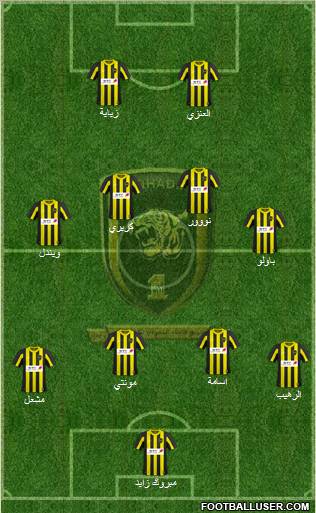 Al-Ittihad (KSA) Formation 2011