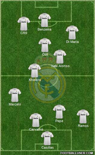 Real Madrid C.F. Formation 2011