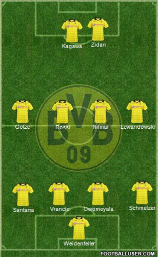 Borussia Dortmund Formation 2011