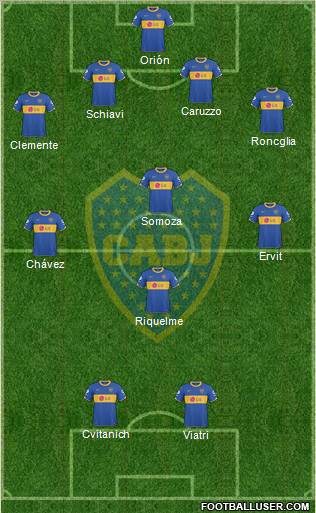 Boca Juniors Formation 2011