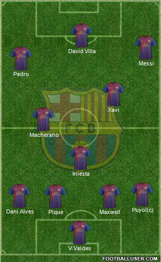 F.C. Barcelona Formation 2011