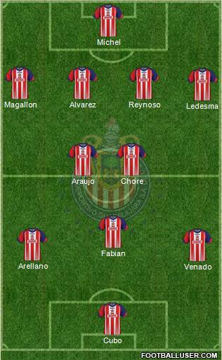 Club Guadalajara Formation 2011
