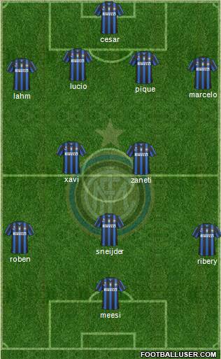F.C. Internazionale Formation 2011