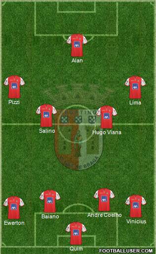 Sporting Clube de Braga - SAD Formation 2011