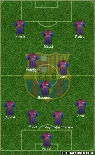 F.C. Barcelona Formation 2011