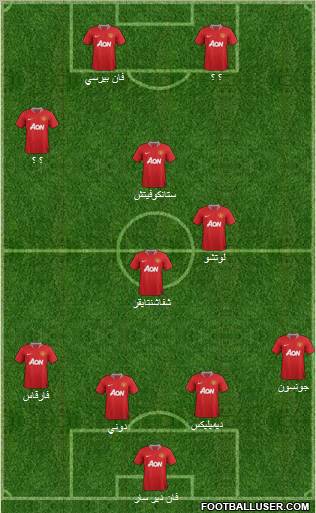 Manchester United Formation 2011