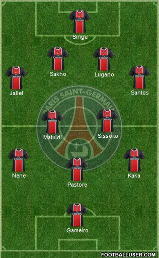 Paris Saint-Germain Formation 2011