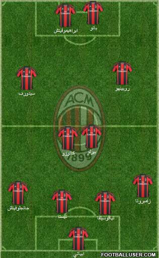 A.C. Milan Formation 2011