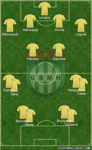 Union Sportive Madinet El-Harrach Formation 2011