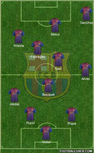 F.C. Barcelona Formation 2011