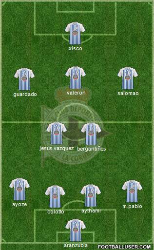 R.C. Deportivo de La Coruña S.A.D. Formation 2011