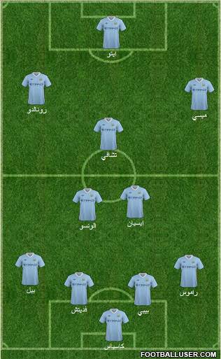 Manchester City Formation 2011