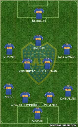 Boca Juniors Formation 2011