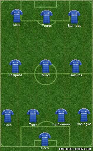 Chelsea Formation 2011