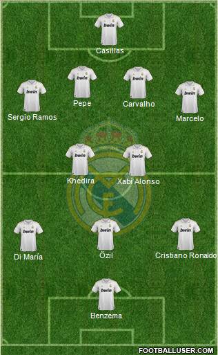 Real Madrid C.F. Formation 2011
