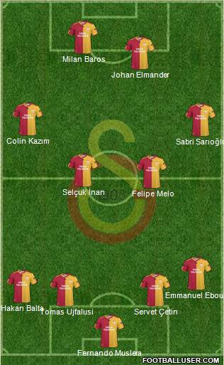 Galatasaray SK Formation 2011