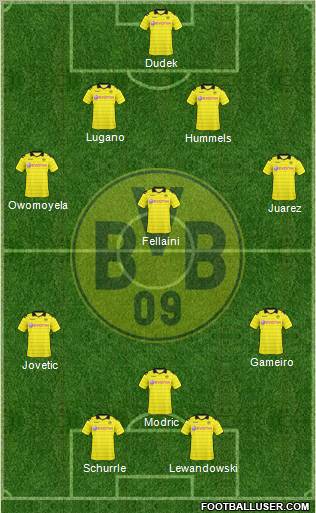 Borussia Dortmund Formation 2011