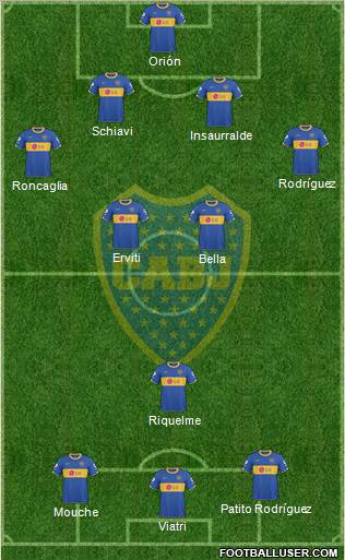 Boca Juniors Formation 2011