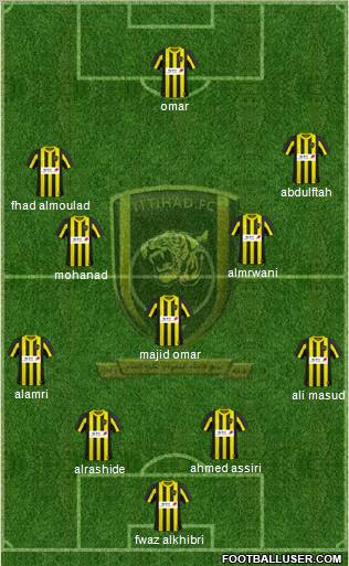 Al-Ittihad (KSA) Formation 2011