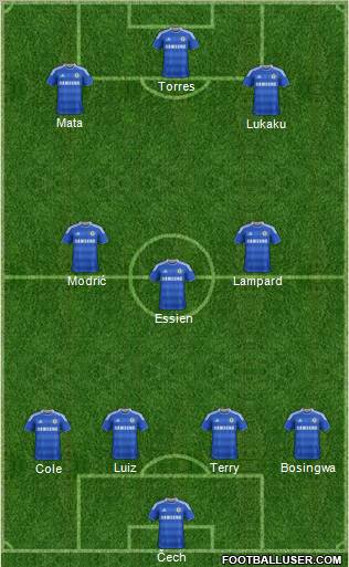 Chelsea Formation 2011