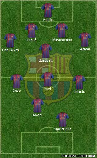 F.C. Barcelona Formation 2011