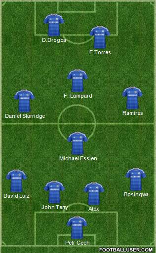 Chelsea Formation 2011