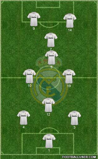 Real Madrid C.F. Formation 2011