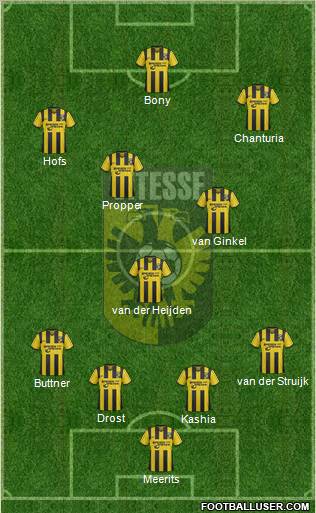 Vitesse Formation 2011