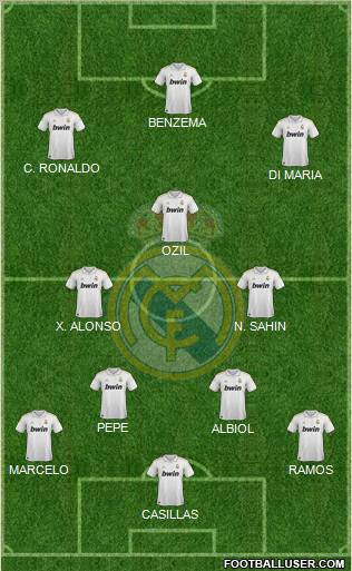 Real Madrid C.F. Formation 2011