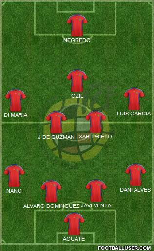 Spain Formation 2011