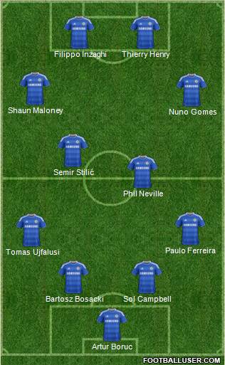 Chelsea Formation 2011