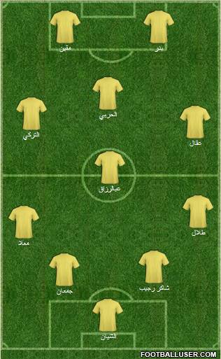 Al-Ta'ee Formation 2011