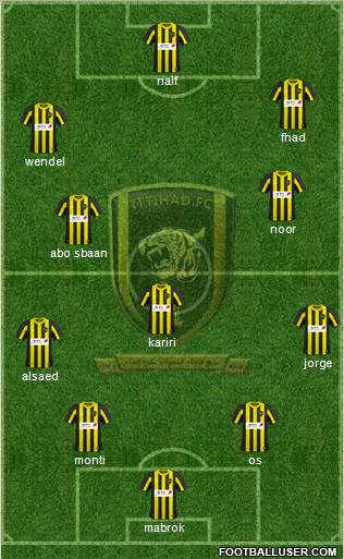 Al-Ittihad (KSA) Formation 2011
