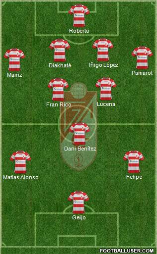 Granada C.F. Formation 2011