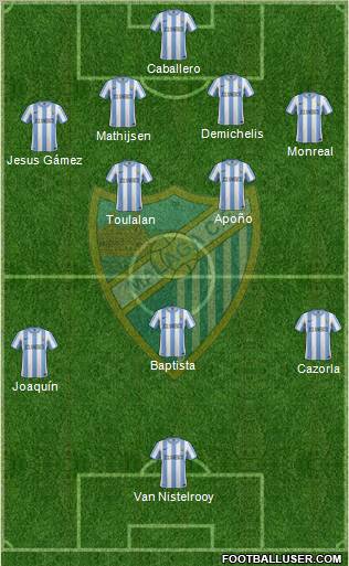 Málaga C.F., S.A.D. Formation 2011