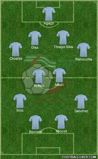 Algeria Formation 2011