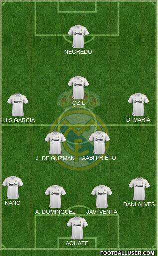 Real Madrid C.F. Formation 2011