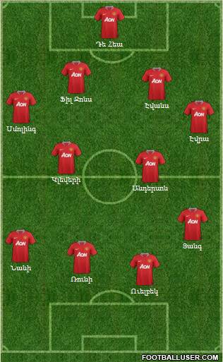 Manchester United Formation 2011