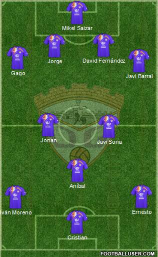 C.D. Guadalajara Formation 2011