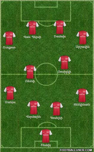 Arsenal Formation 2011
