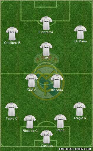 Real Madrid C.F. Formation 2011