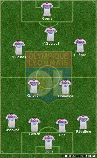 Olympique Lyonnais Formation 2011
