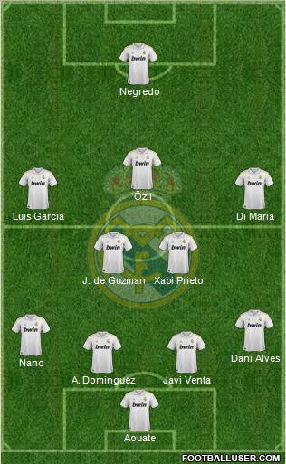 Real Madrid C.F. Formation 2011