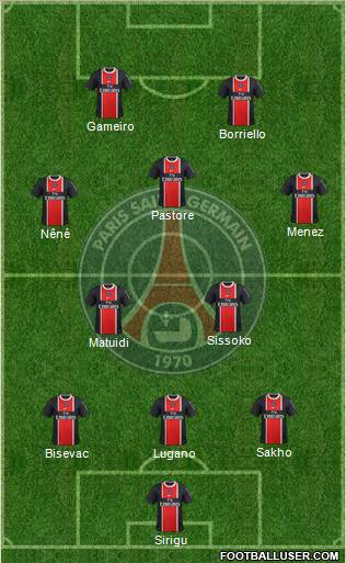 Paris Saint-Germain Formation 2011